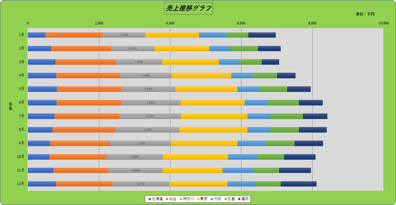 21年9月 誠心館パソコン教室